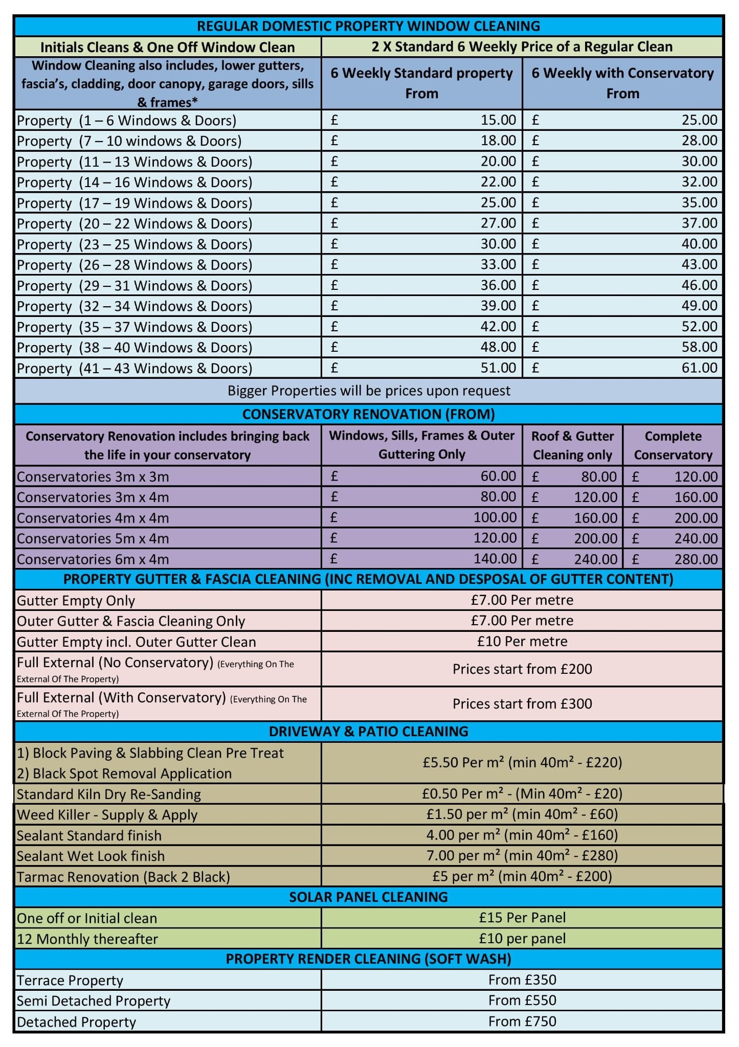 Price List